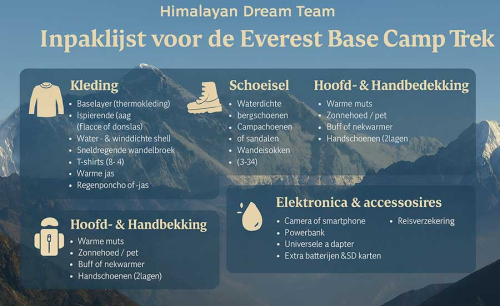 Uitrustingslijst voor de Everest Base Camp Trek in Nepal