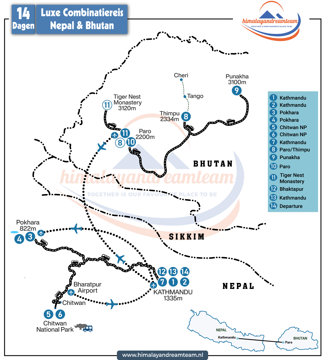 route map
