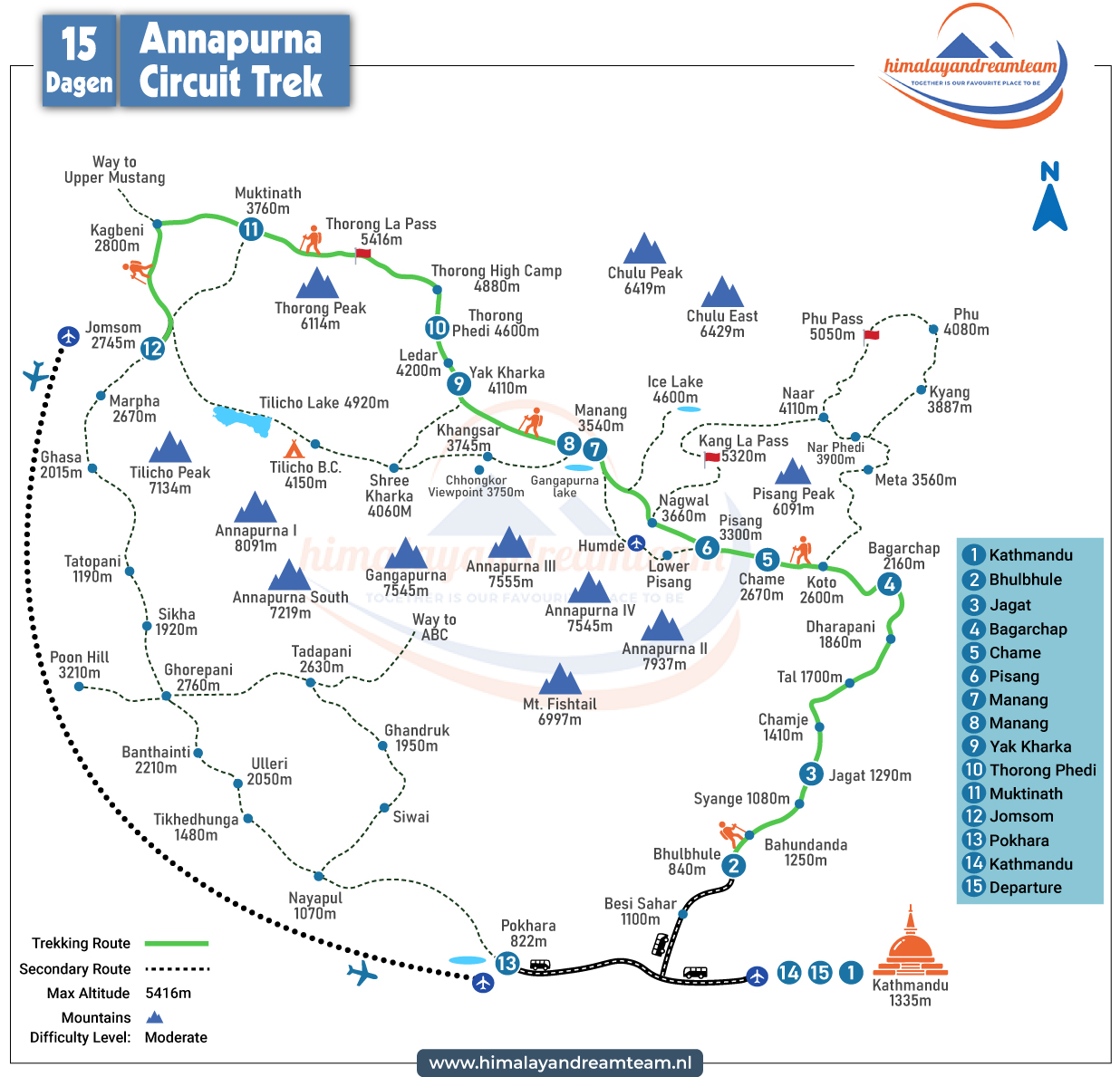 route map