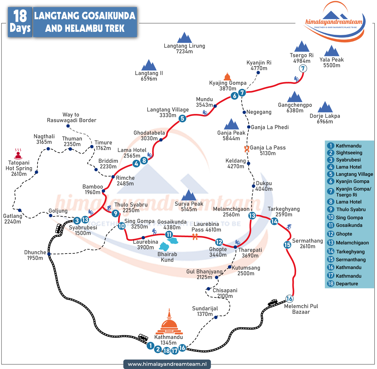 route map