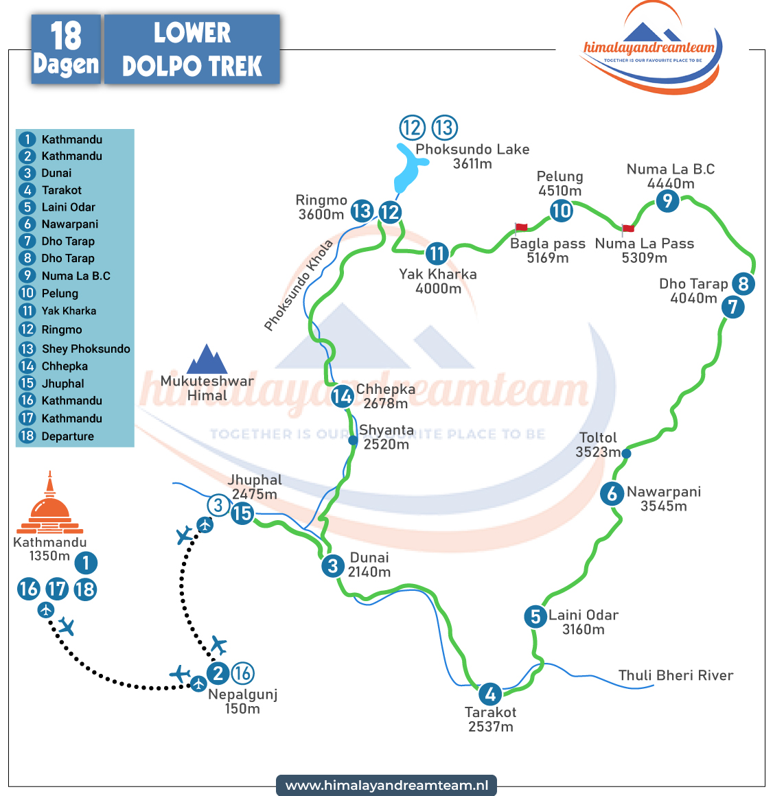 route map