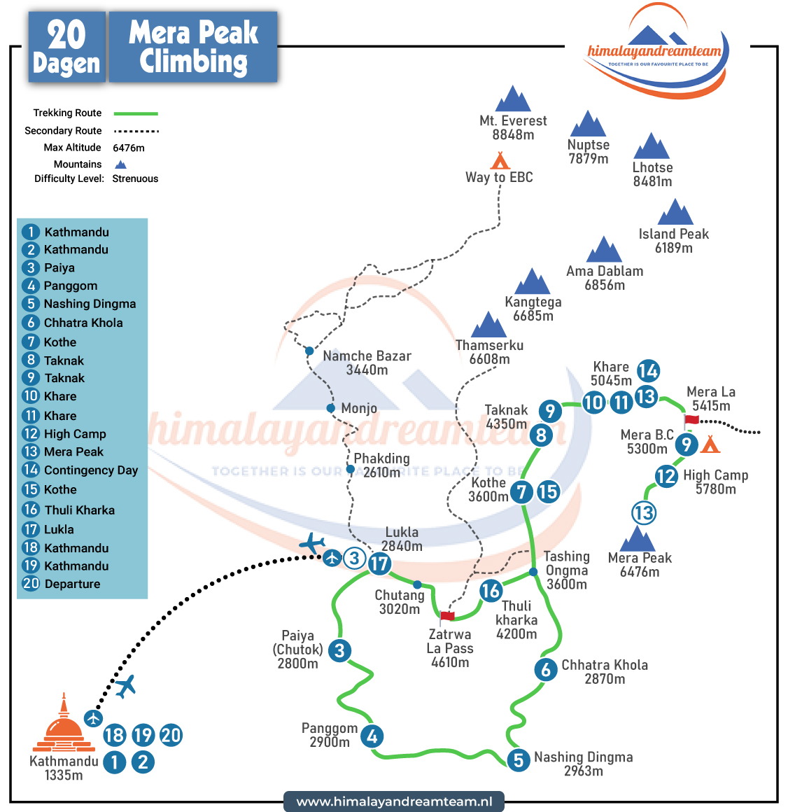 route map