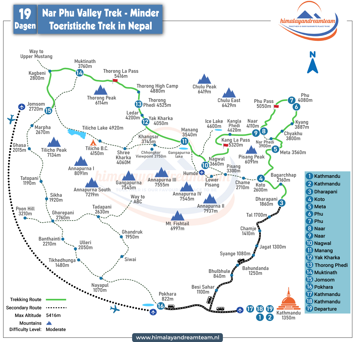 route map