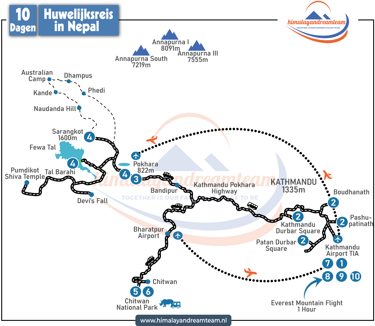 route map