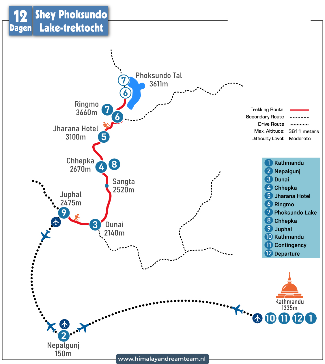 route map