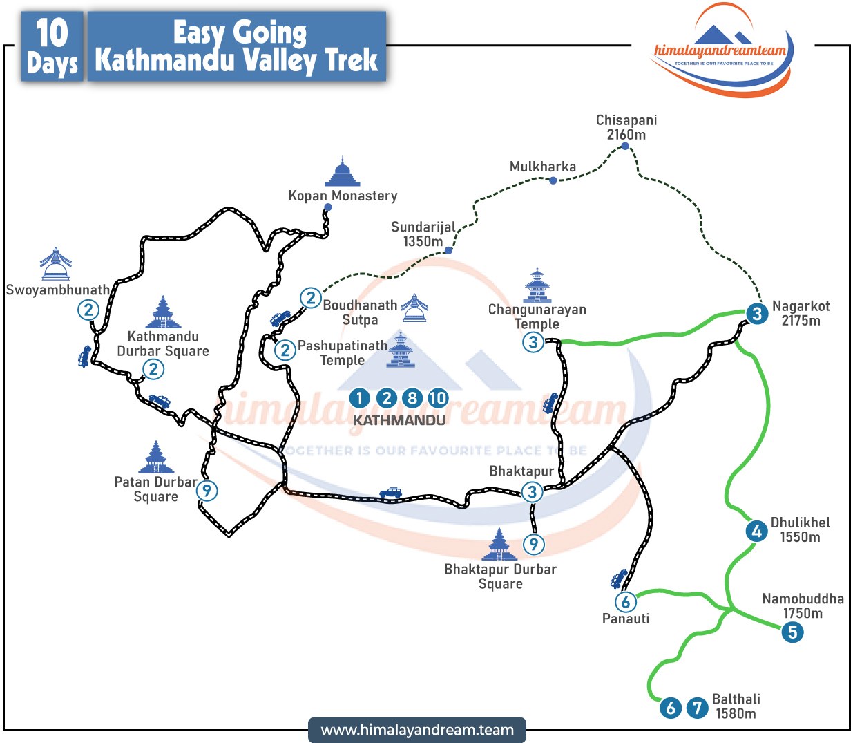 route map