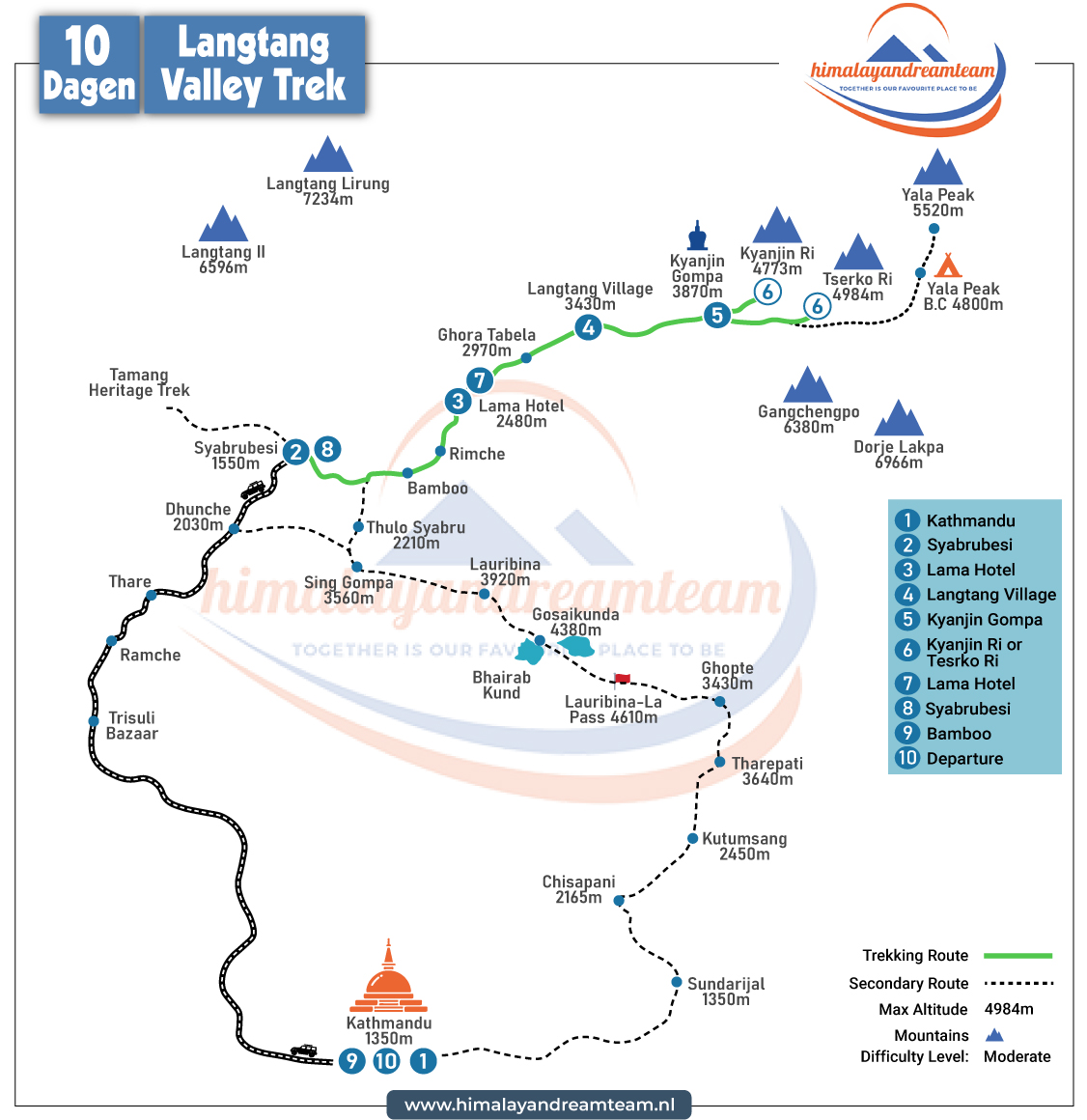route map